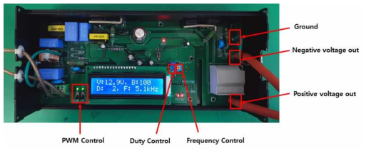 제작된 고전압 장치 (Output voltage : 10 kV, 가변 Frequency : 0.9 ~ 5.3 kHz, 가변 Burst PWM : 5, 10, 25, 100 %, Duty Control : 0 ~ 10 %)