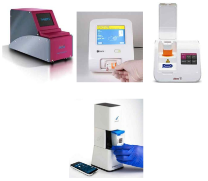 현재 출시된 신속진단 PCR 장비