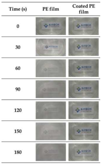 코팅에 유·무에 따른 PE 필름의 non-dripping 효과
