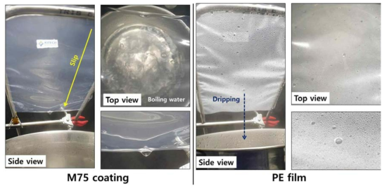 코팅 표면에 따른 물방울 맺힘 거동 및 dripping 현상 관찰 사진