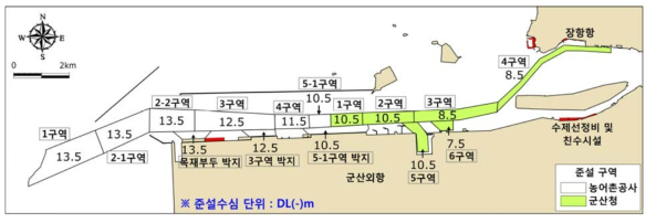 군장항 항로·박지 구역별 준설계획 수심
