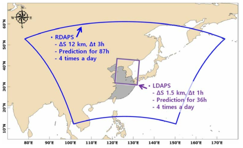 기상청 실시간 예보자료의 모의영역 (RDAPS, LDAPS)