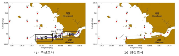 (a) 측선조사 경로 및 (b) 정점조사 경로