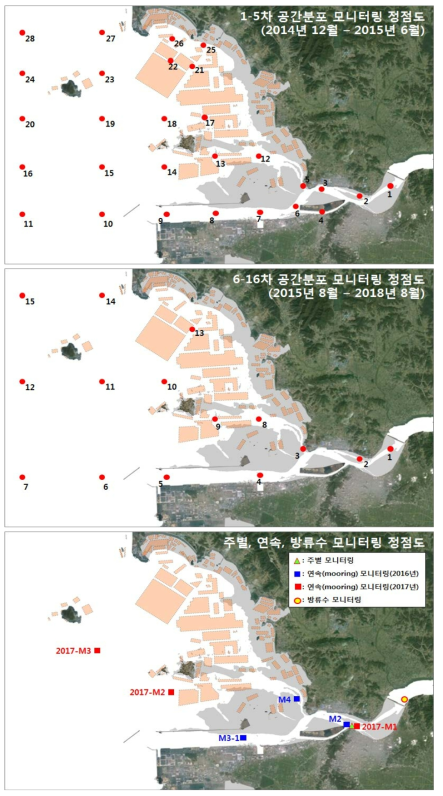 수질 및 부유생태 모니터링 종합 정점도