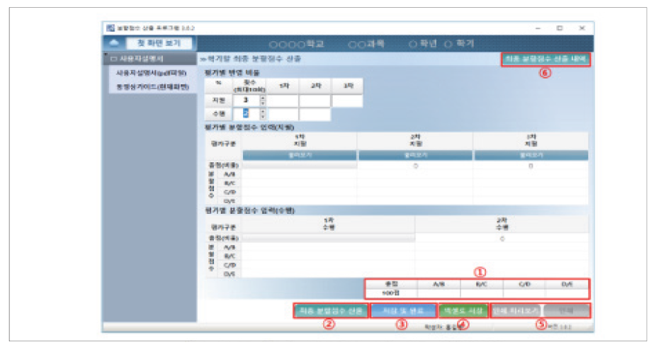 성취평가 분할점수 산출 프로그램의 학기말 최종 분할점수 산출 화면 * 출처: 교육부․한국교육과정평가원(2018a, p.32)