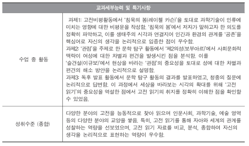 교과세부능력 및 특기사항 기재 개선 예시