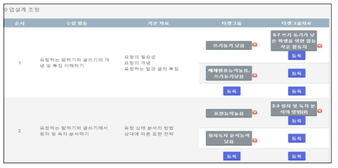 수업설계 정교화 화면(국어과)