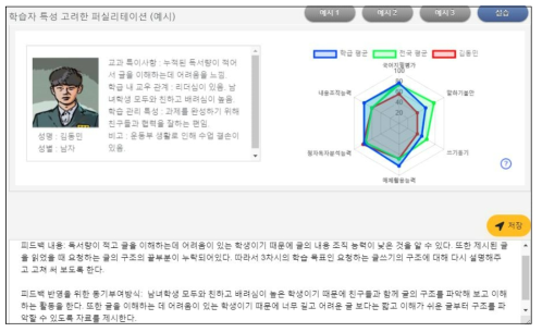 참여자의 퍼실리테이션 방안 화면(국어과)