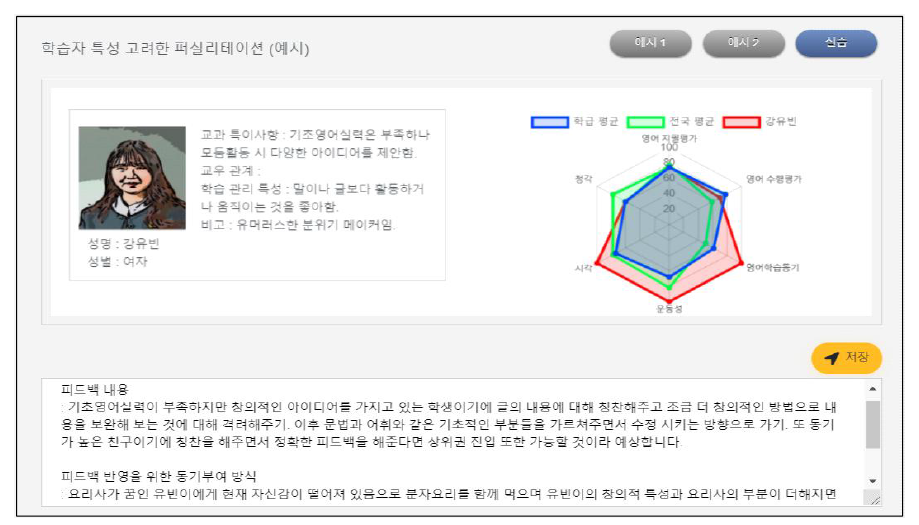 참여자의 퍼실리테이션 방안 화면(영어과)