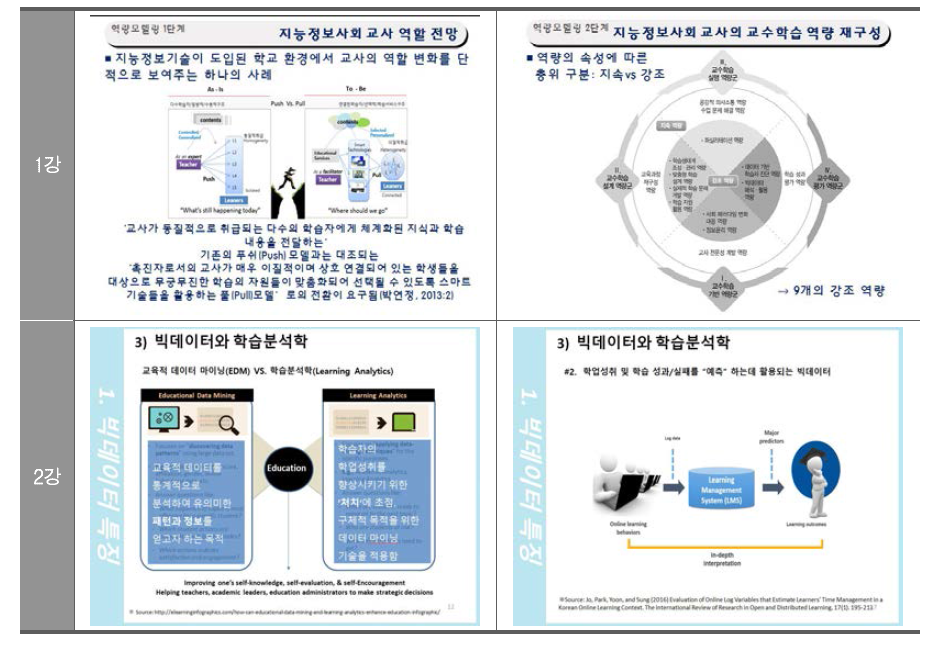 강의 모듈의 내용 예시