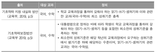 기초학력 지원에서 ‘기초학력’의 개념