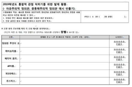 A고 수업에서 사용된 학생 활동지