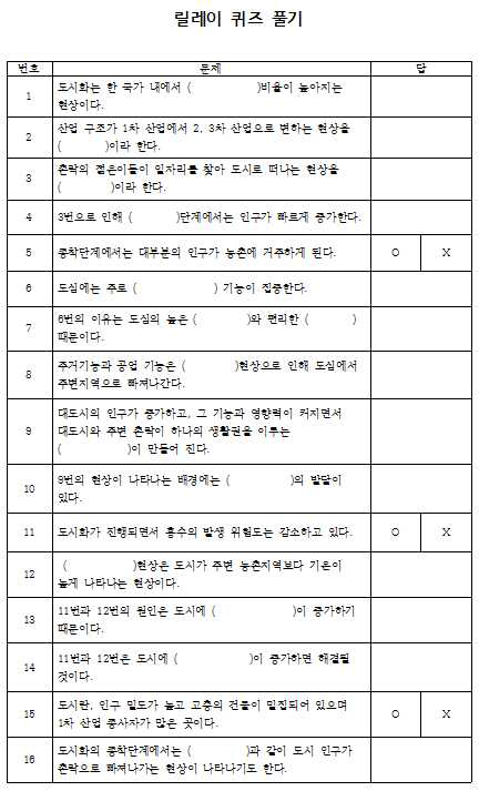 C고 수업에서 사용된 학생 활동지