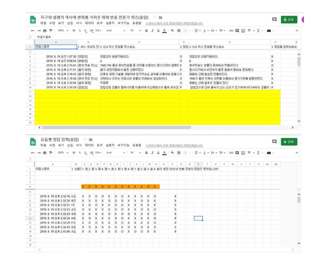 구글 설문지를 활용한 전문가 모둠의 형성평가 문제 입력 및 모둠별 정답 입력 결과