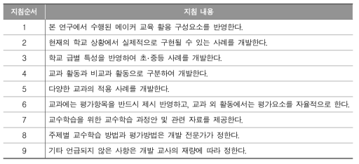 학교에서의 메이커 교육 활용 예시 자료 개발 지침