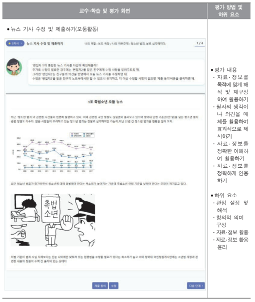 교과 역량 평가도구 프로토타입 : 국어과 3차시-8단계(뉴스 기사 수정 및 제출하기)