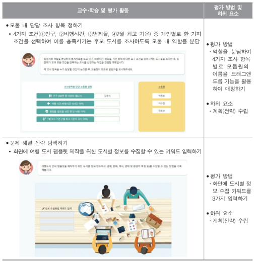 교과 역량 평가도구 프로토타입 : 사회과 - 1차시(계획(전략) 수립)