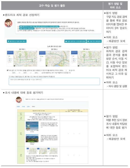 교과 역량 평가도구 프로토타입 : 사회과 - 2차시(여행도시 랜드마크 최적 경로 선정하기)