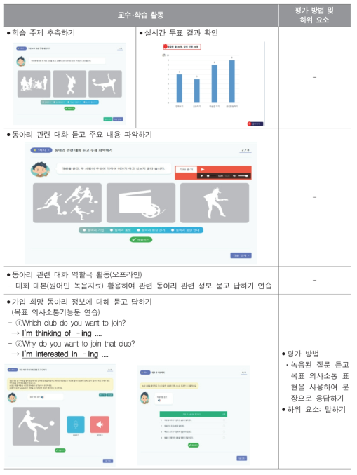 교과 역량 평가도구 프로토타입 : 영어과 - 1차시(듣고 말하기)