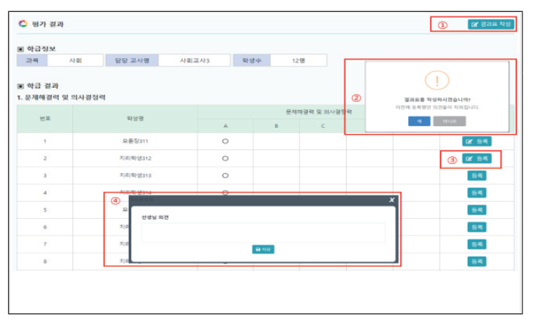 교과 역량 학급 결과표 화면