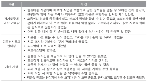 사회과 평가도구에 대한 학생 의견