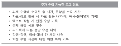 학생의 과제 수행 과정 분석을 위한 로그 정보 예시