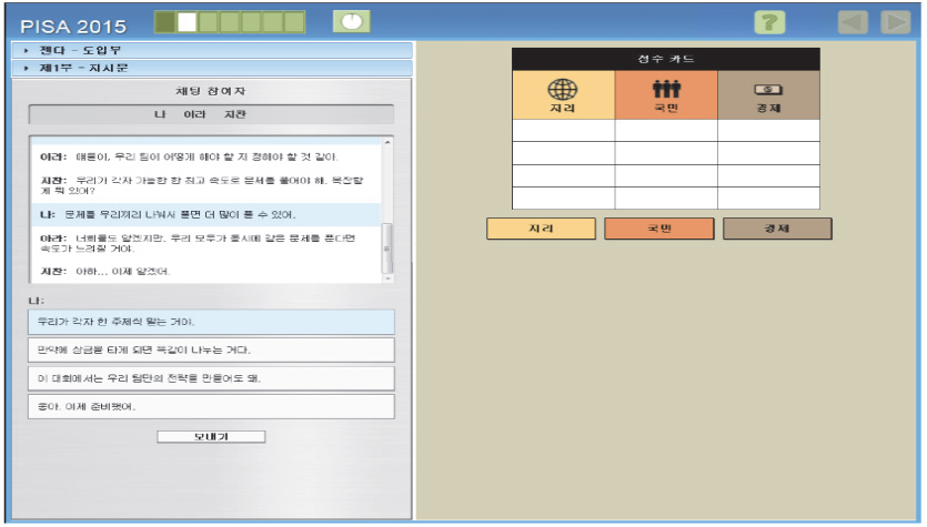PISA 2015 ‘협력적 문제 해결력’ 평가 화면 예시 출처: 조성민 외(2018, p.69)