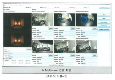 저작도구 Multiview 영상 6채널 지원 (공인시험)