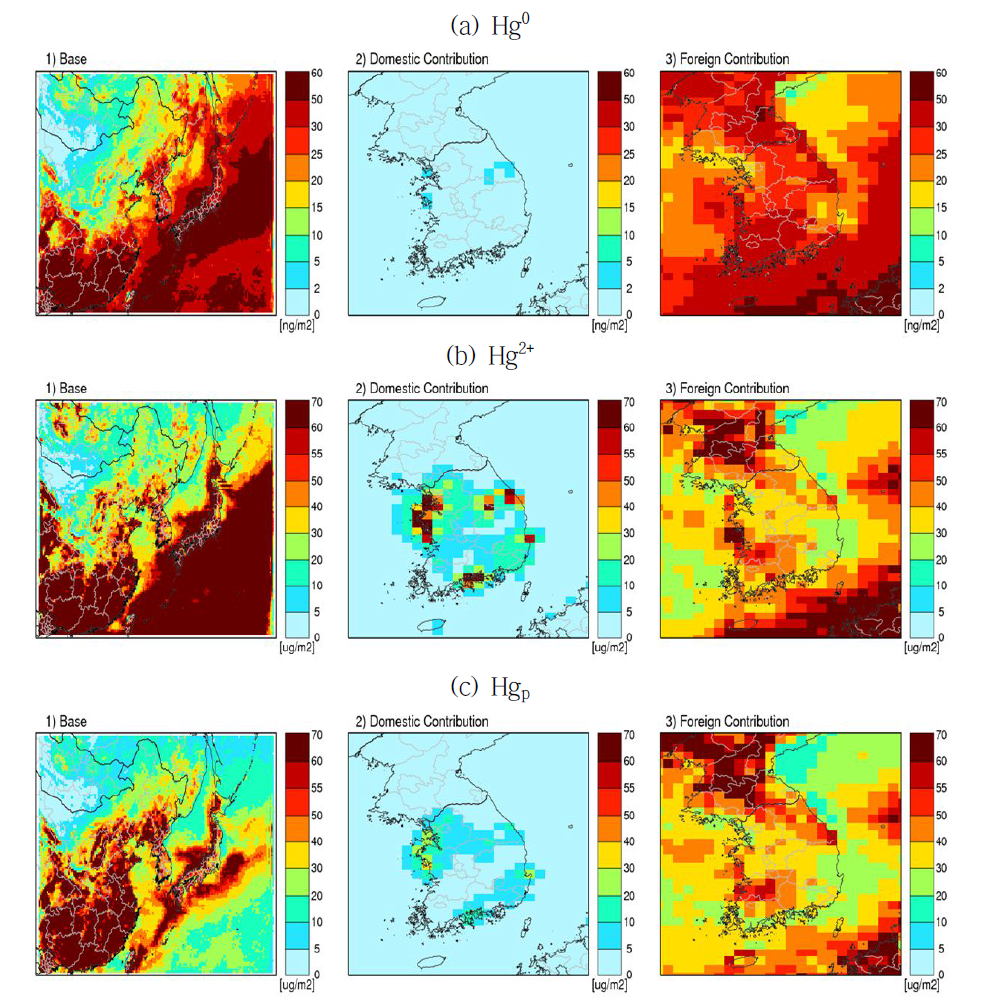 수은 종별 총 습식 침적량 기본모사, 국내기여도, 국외기여 공간분포