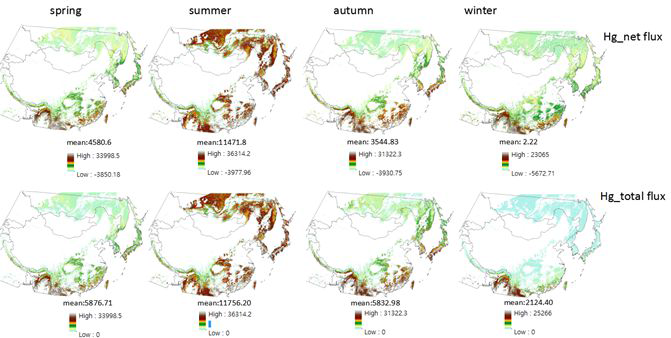 산림식생의 계절별 수은 배출량 (ng/m2/year)