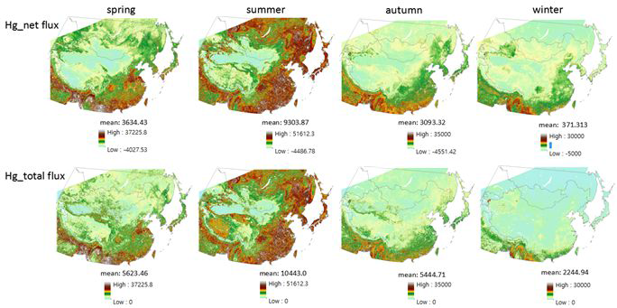 전체식생의 계절별 수은 배출량 (ng/m2/year)