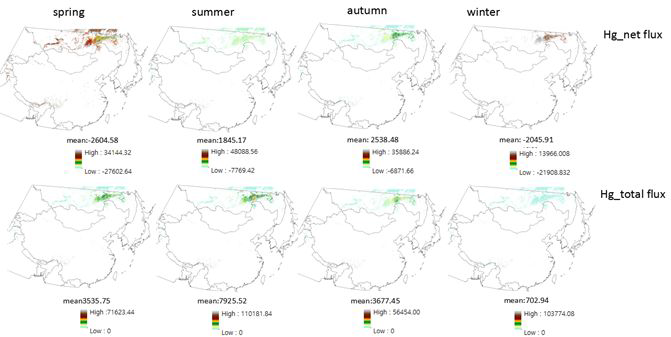 침엽수림 토양의 계절별 수은배출량 (ng/m2/year)