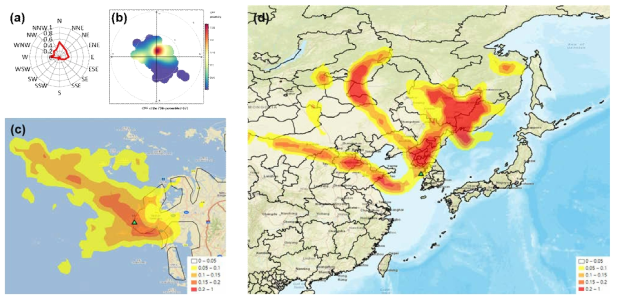 파도리(태안) 지역의 국지 영향 사례 CPF 결과(a), 국지 영향 사례 CBPF 결과(b), 국지 영향 사례 PSCF 결과(c), 장거리 이동 사례 PSCF 결과(d)