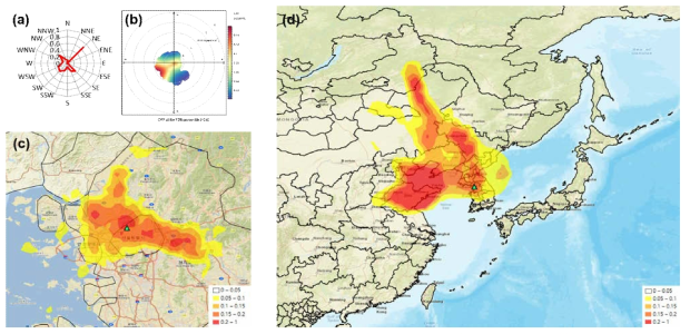 불광동(서울) 지역의 국지 영향 사례 CPF 결과(a), 국지 영향 사례 CBPF 결과(b), 국지 영향 사례 PSCF 결과(c), 장거리 이동 사례 PSCF 결과(d)