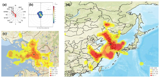 구월동(인천) 지역의 국지 영향 사례 CPF 결과(a), 국지 영향 사례 CBPF 결과(b), 국지 영향 사례 PSCF 결과(c), 장거리 이동 사례 PSCF 결과(d)