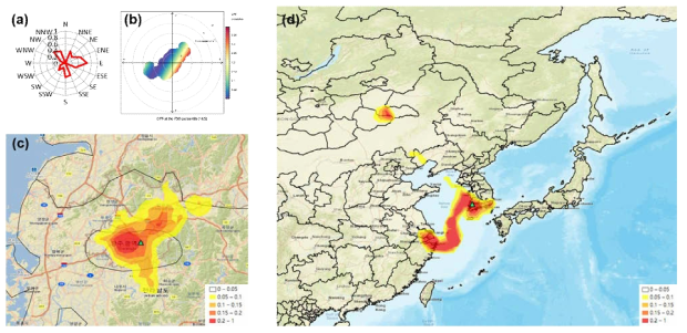 농성동(광주) 지역의 국지 영향 사례 CPF 결과(a), 국지 영향 사례 CBPF 결과(b), 국지 영향 사례 PSCF 결과(c), 장거리 이동 사례 PSCF 결과(d)