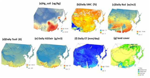 수은 배출량 산정을 위해 MODIS 자료로 부터 추정한 기상 입력자료(2015년 1월 1일): (a) 토양 수은 농도, (b)일 토양수, (c) 일 단위 일사량, (d) 일 단위 토양온도, (e) 일 단위 대기 중 수증기량, (f) 일 단위 증발산량, (g) 토지피복지도