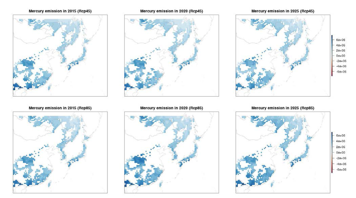 기후변화 시나리오별 산림 식생 수은 순 배출량 (단위: ng/m3/year)