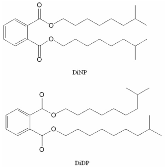 대사체가 동일한 FUE를 지닌 것으로 가정한 구조적으로도 유사하고 비슷한 이화학적 성질을 지닌 프탈레이트류의 구조 (DiNP, DiDP)