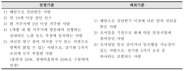 선정기준 및 제외기준