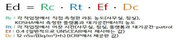 연간 유효선량 계산방식 자료: Song et al., Radon exposure assessment for underground workers: a case of Seoul subway police officers in Korea, Radiation protection dosimetry, 2011;147(3): 401-405