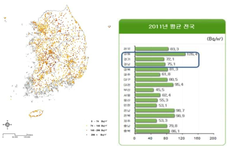 한국 주택 내 실내라돈 지도와 2011년 평균 라돈 농도 자료: 국립환경과학원 생활환경정보센터(http://www.iaqinfo.org/leinfo/radon_define.do)