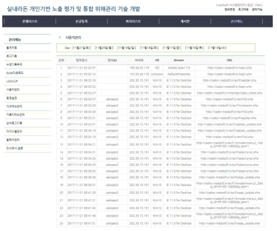 사용자 상세로그 기록 화면