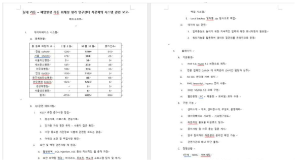 자문회의 시스템 관련 보고서