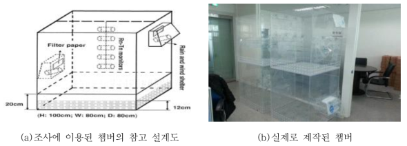 챔버 제작