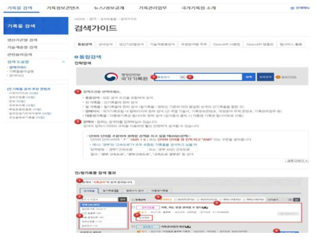 검색가이드 (출처 : http://www.archives.go.kr/next/search/help01.do)