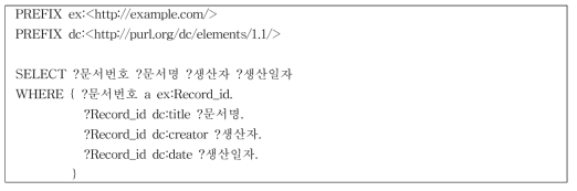 SPARQL Query 예시