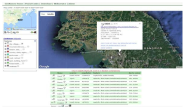 Geonames의 9가지 클래스 분류 및 rdf 파일 다운로드 (출처 : http://www.geonames.org/maps/cities.html)