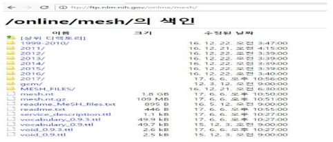 MeSH의 Turtle문서(RDF파일) (출처 : ftp://ftp.nlm.nih.gov/online/mesh/)