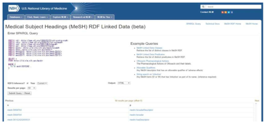 MeSH SPARQL Query 예시 (출처:https://id.nlm.nih.gov/mesh/query)